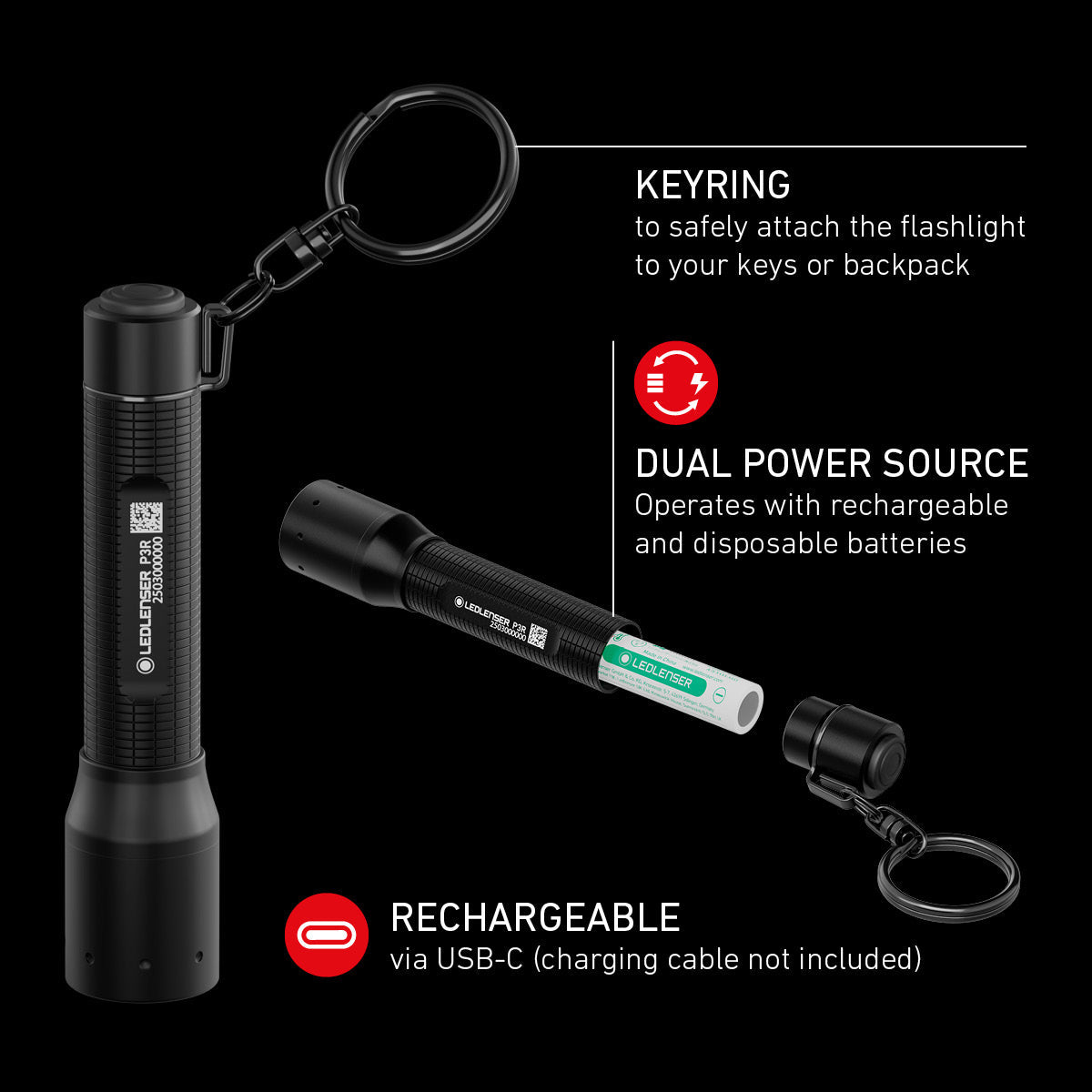 P3R Rechargeable Keyring Torch 2025, 200 Lumens