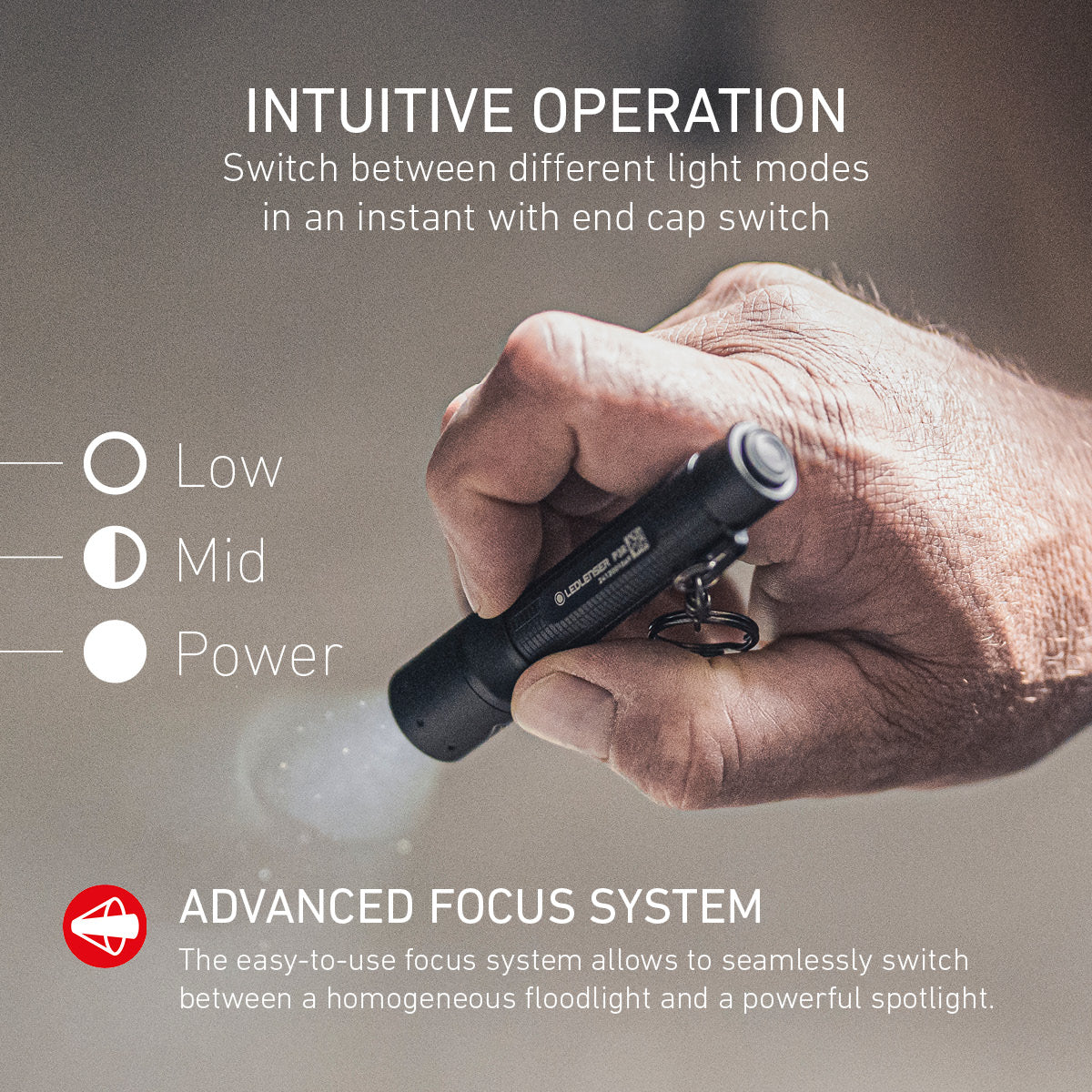 P3R Rechargeable Keyring Torch 2025, 200 Lumens