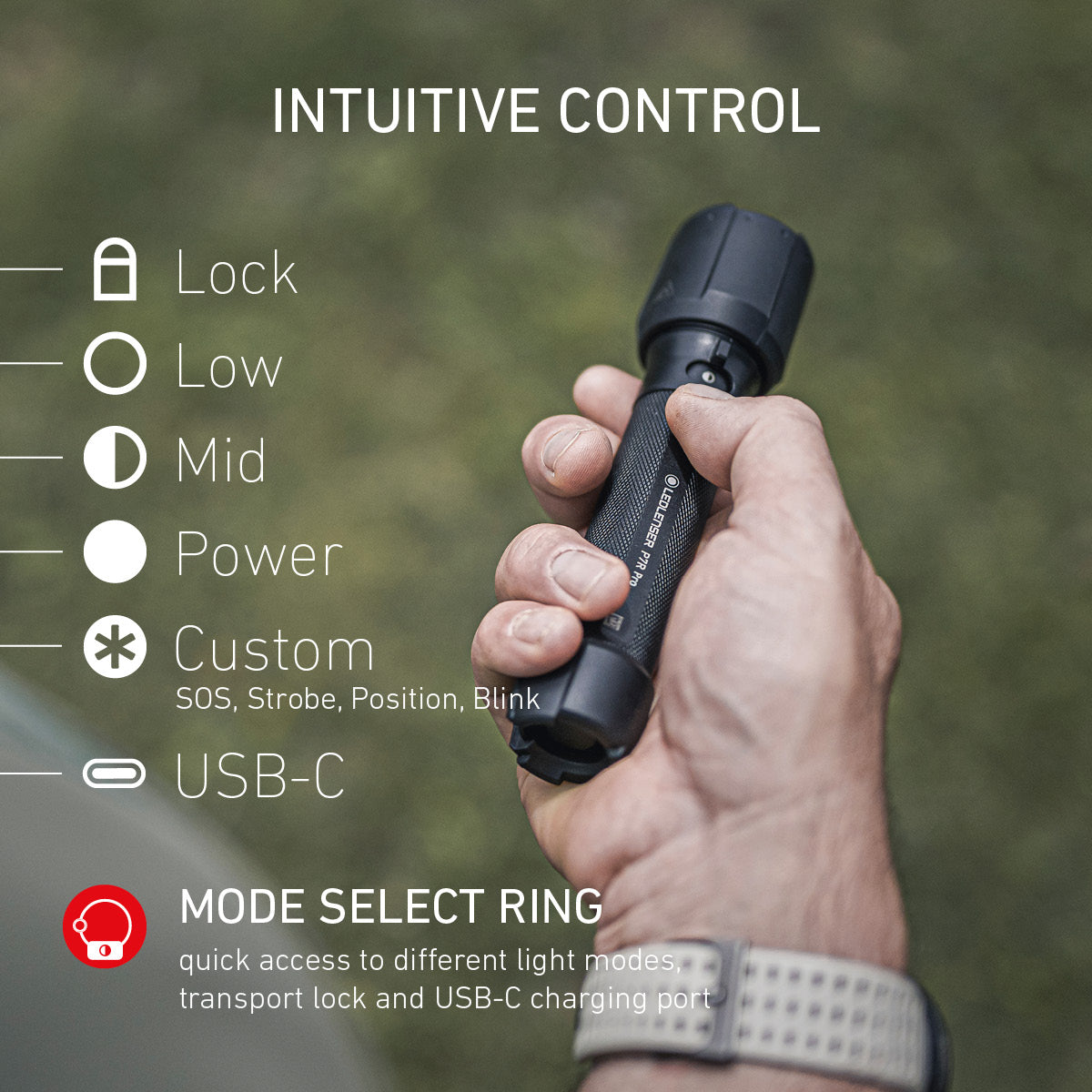 P7R Pro Rechargeable Torch 2025, 2000 Lumens