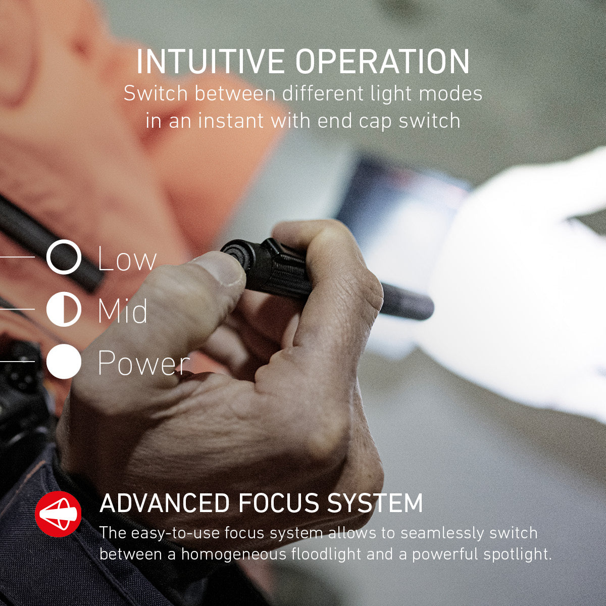 P4R Rechargeable Inspection Torch 2025, 300 Lumens