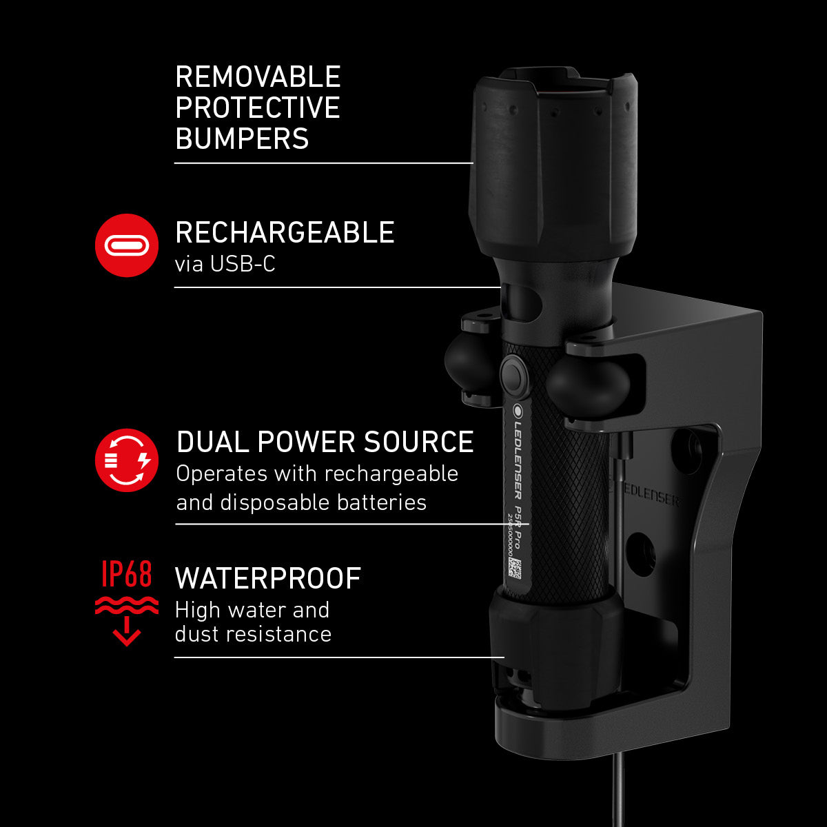 P5R PRO Rechargeable Torch 2025, 750 Lumens