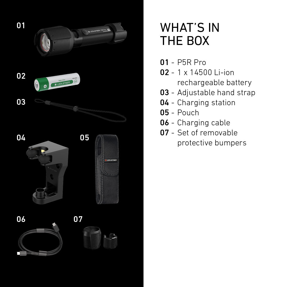 P5R PRO Rechargeable Torch 2025, 750 Lumens