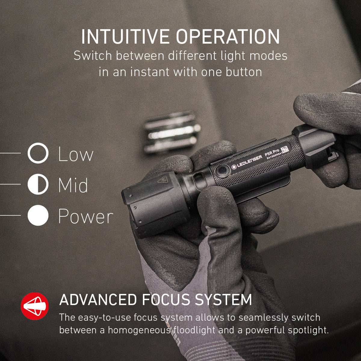 P5R PRO Rechargeable Torch 2025, 750 Lumens