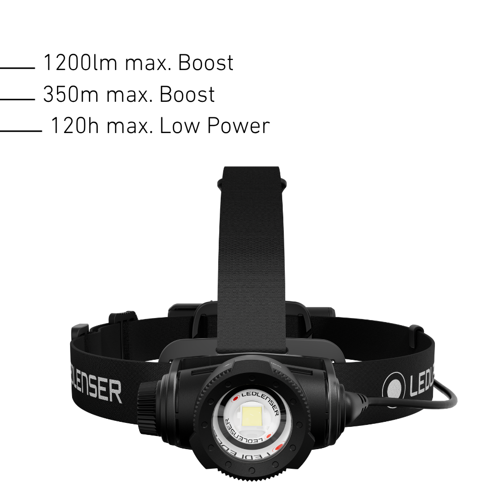 H7R Rechargeable Head Torch 2026, 1200 Lumens