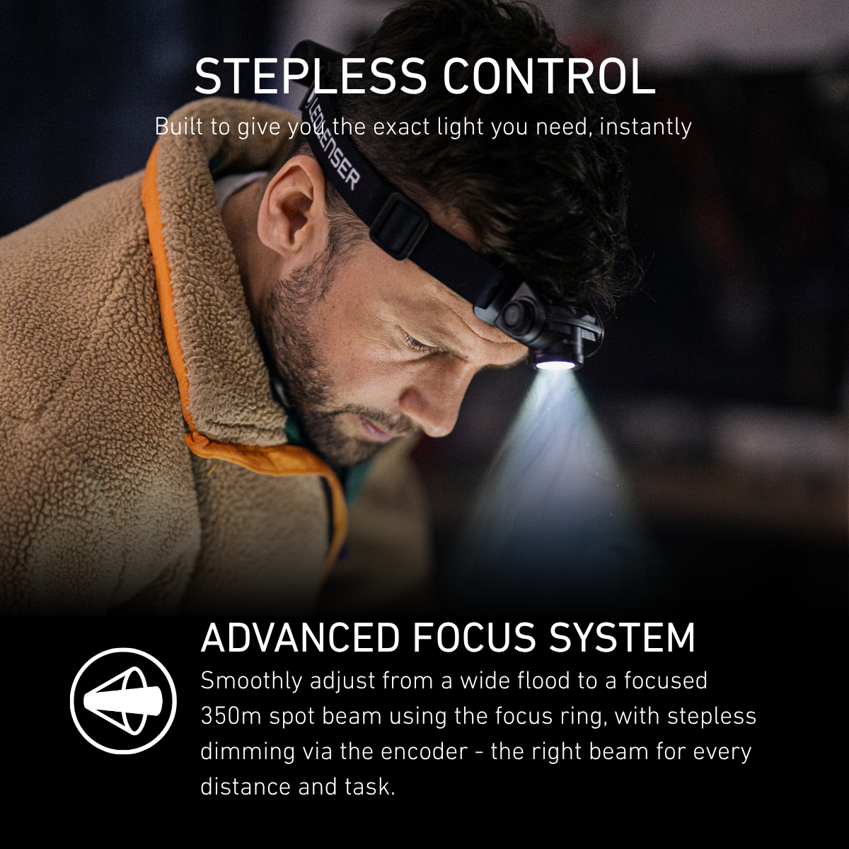 H7R Rechargeable Head Torch 2026, 1200 Lumens