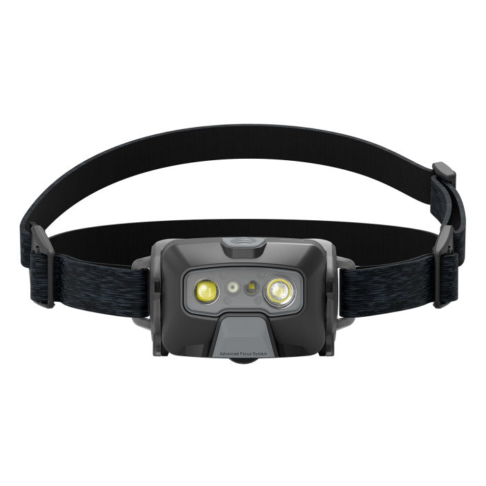Headlamp HF6R Core