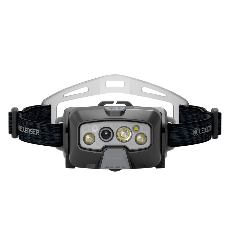 Headlamp HF8R Core