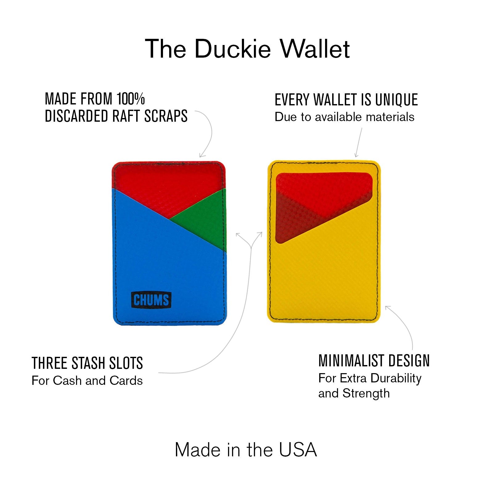 DUCKIE WALLET