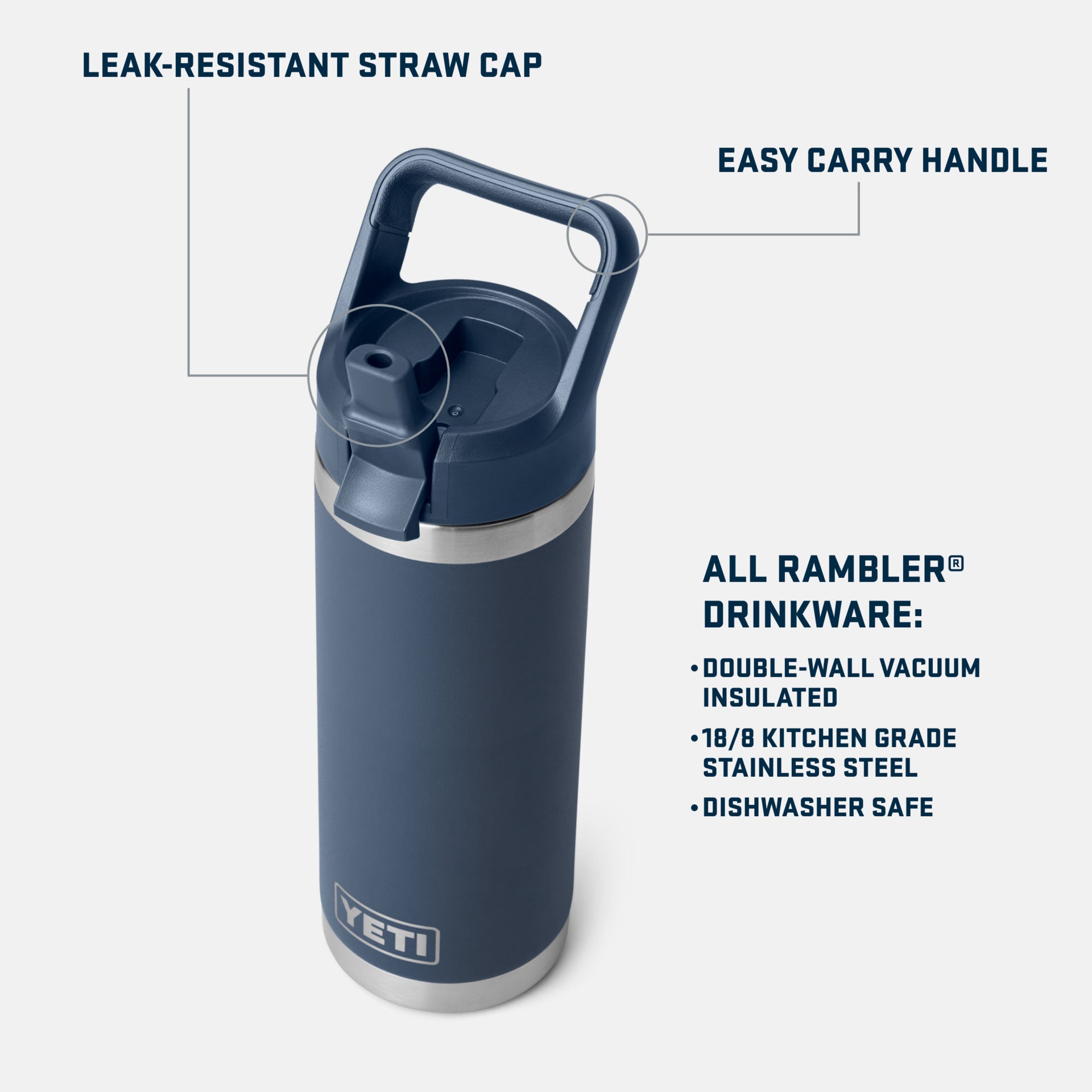 RAMBLER® 18 OZ (532 ML) BOTTLE WITH STRAW CAP Navy