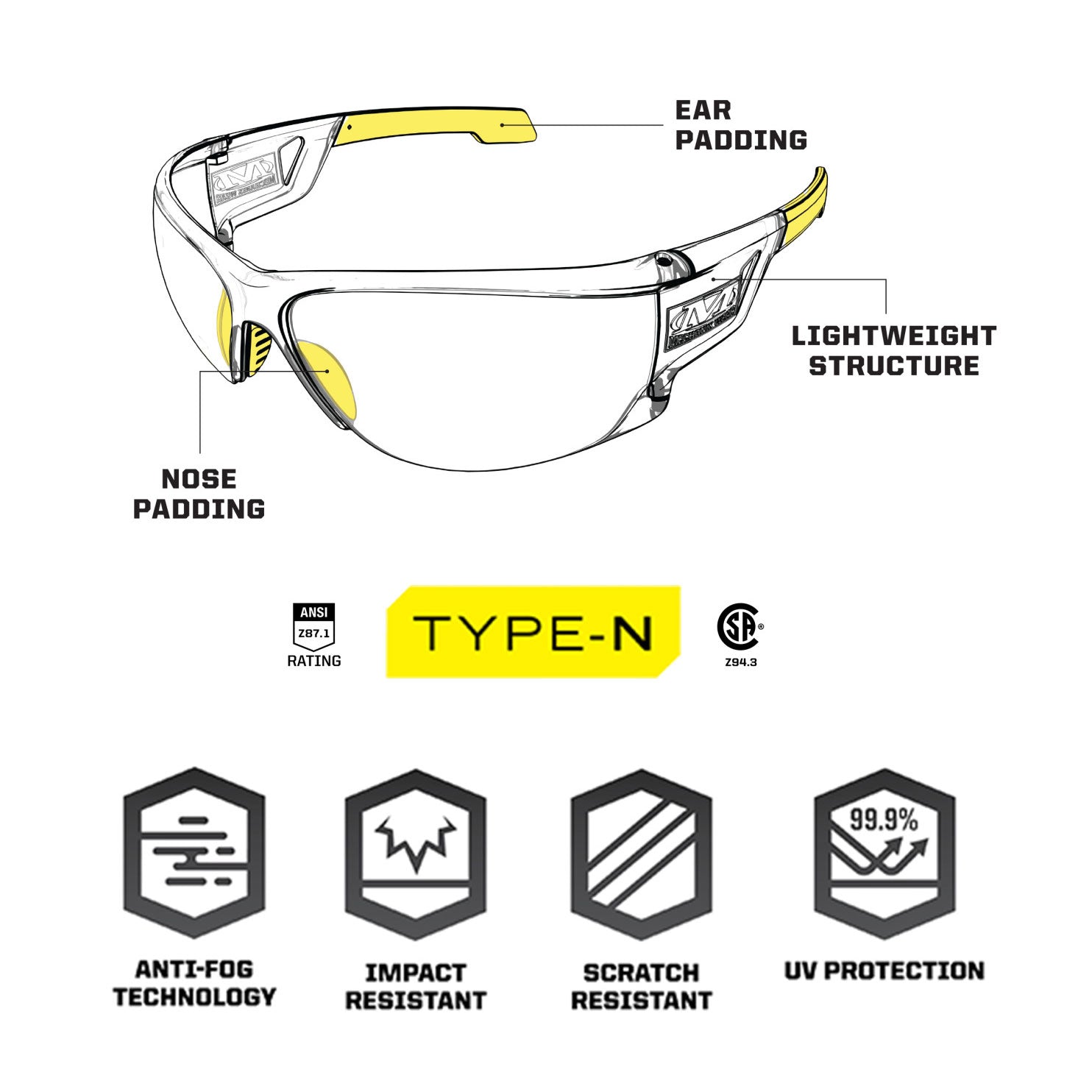 Type-N | Clear Frame | Clear Lens