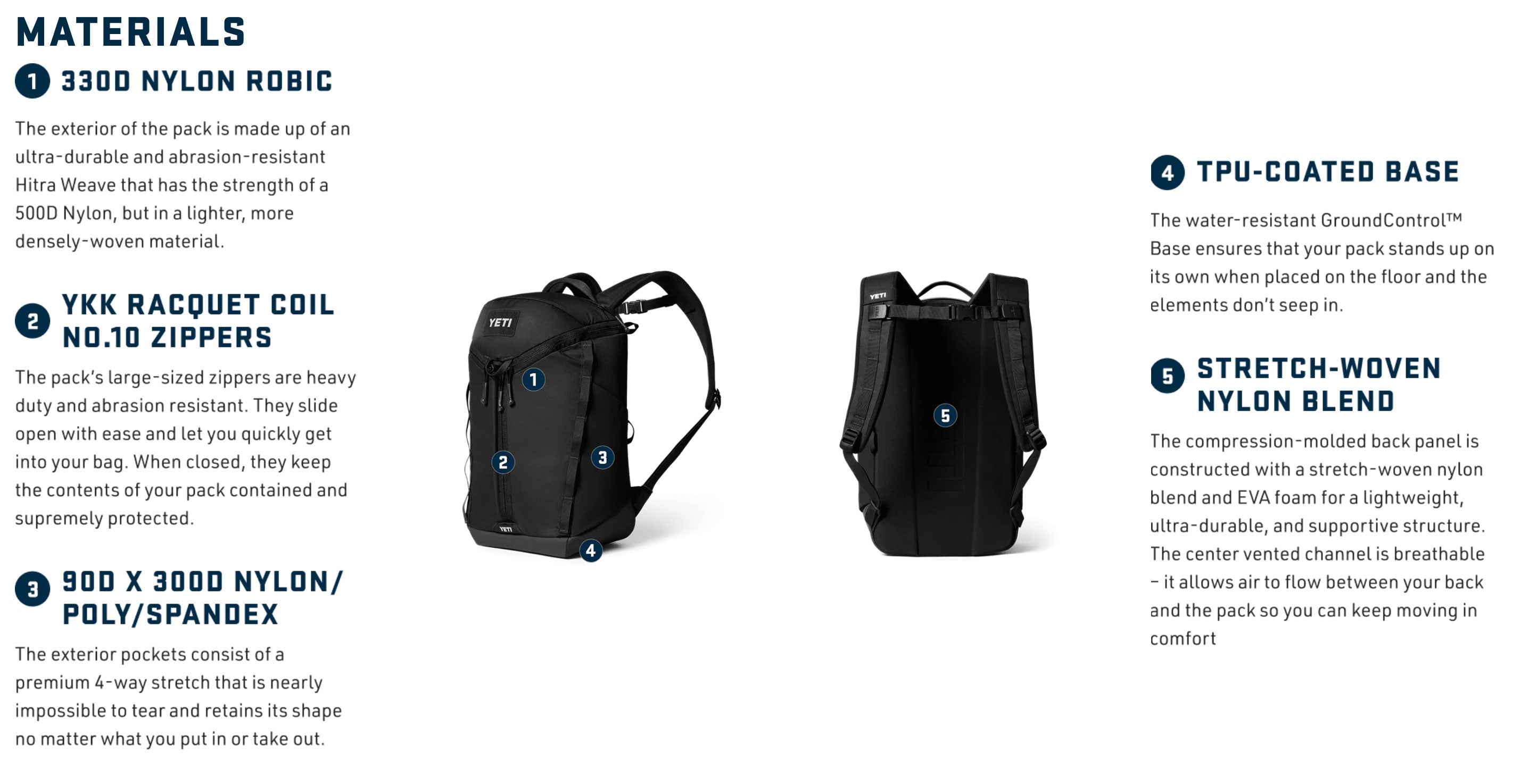 PALO™ 20L ACTIVE BACKPACK Black