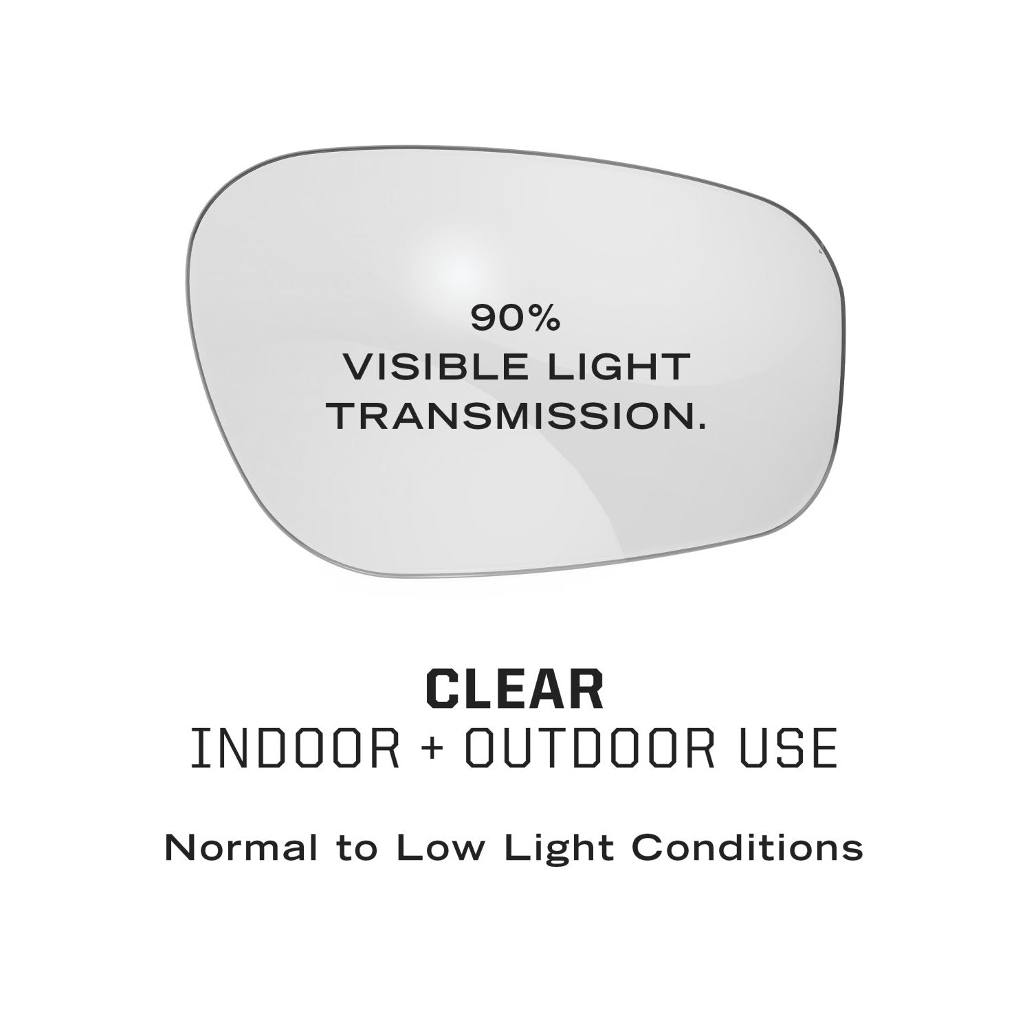 Tactical Type-N | Clear Frame | Clear Lens