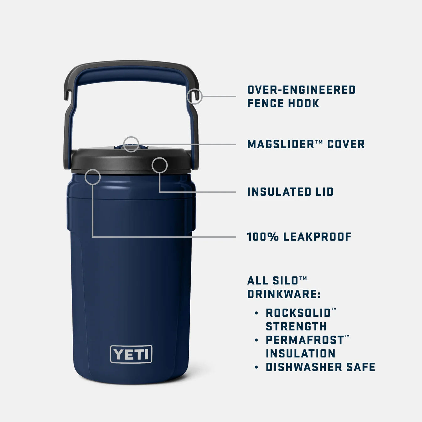 SILO 40 oz (1.18 L) JUG with MagSlider™ Straw Cap Navy