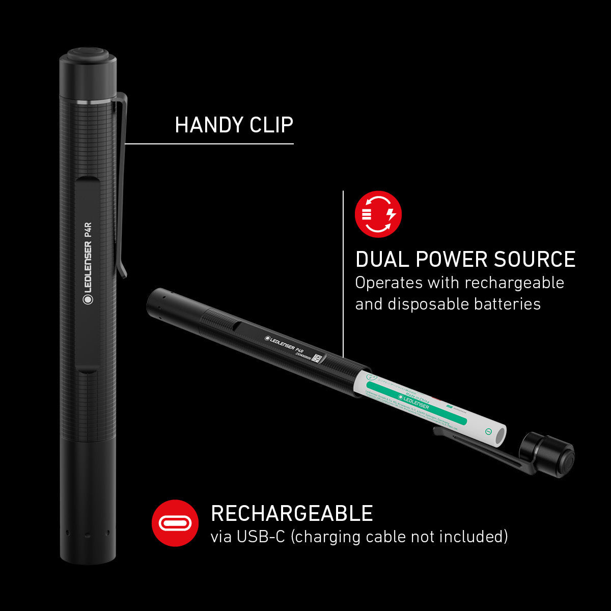 P4R Rechargeable Inspection Torch 2025, 300 Lumens