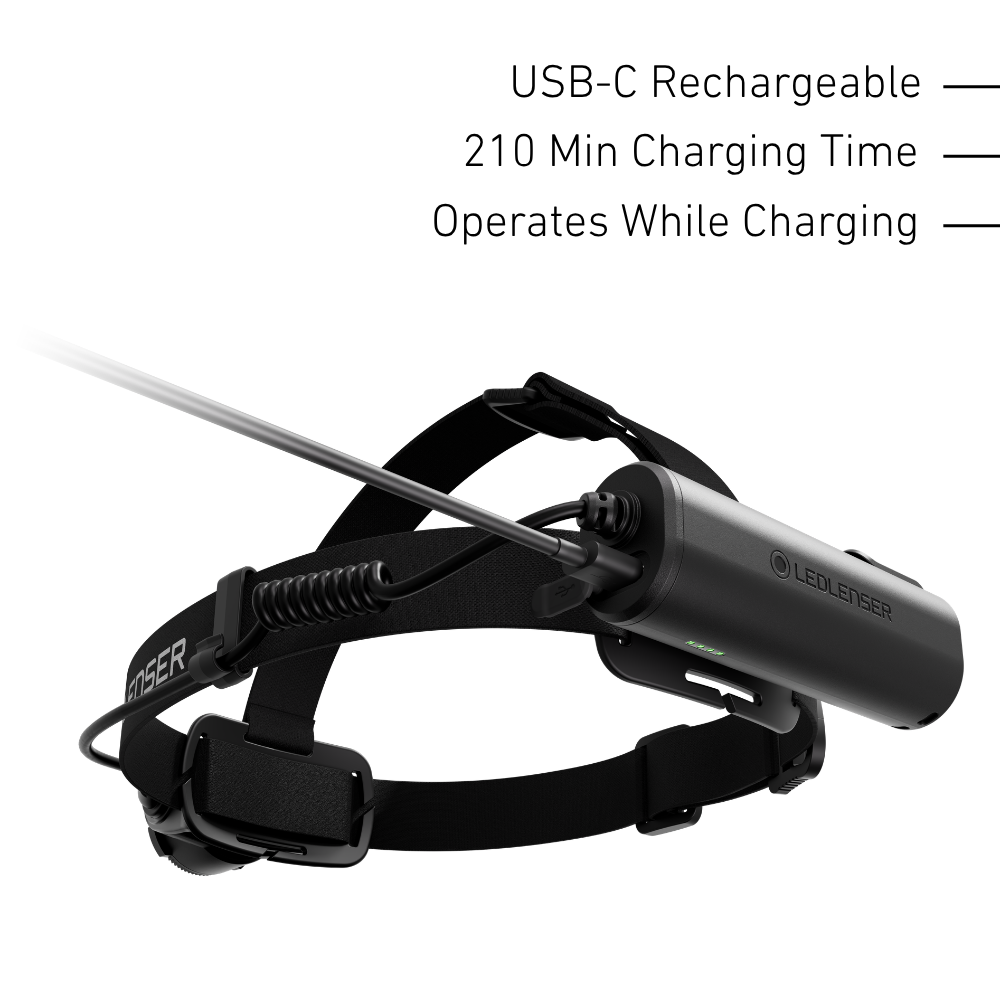 H7R Rechargeable Head Torch 2026, 1200 Lumens