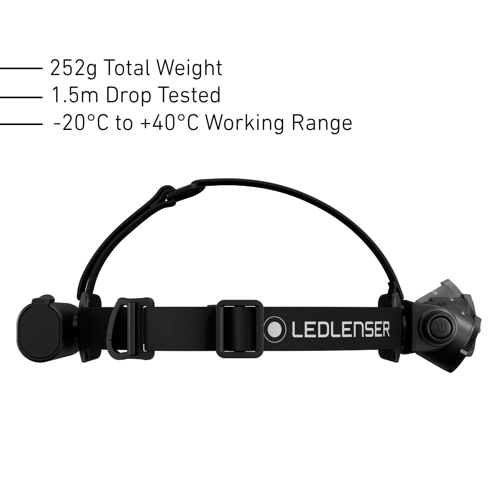 H7R Rechargeable Head Torch 2026, 1200 Lumens