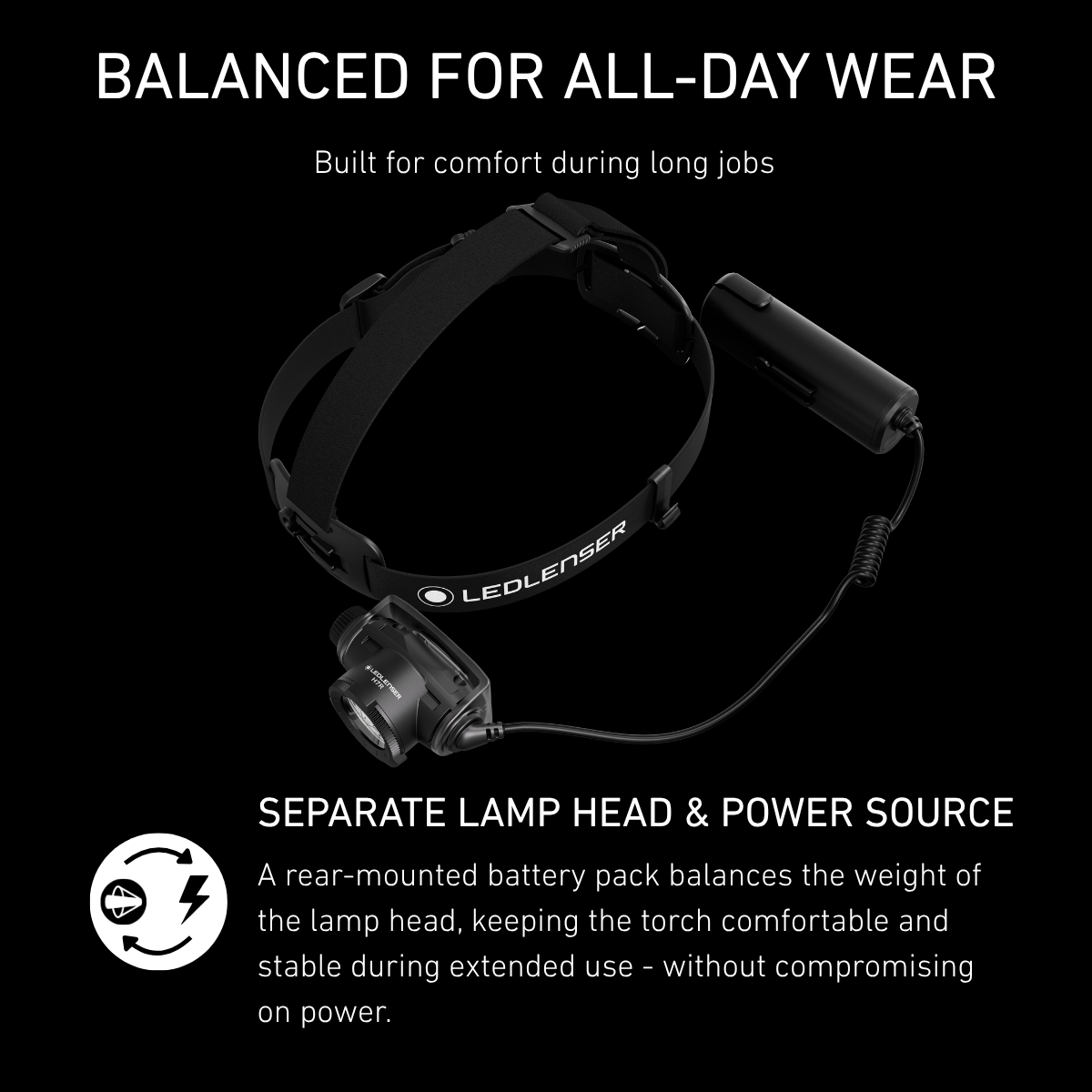 H7R Rechargeable Head Torch 2026, 1200 Lumens
