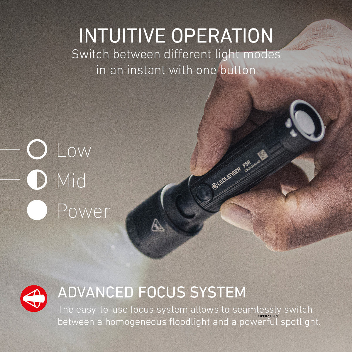 P5R Rechargeable Torch 2025, 750 Lumens
