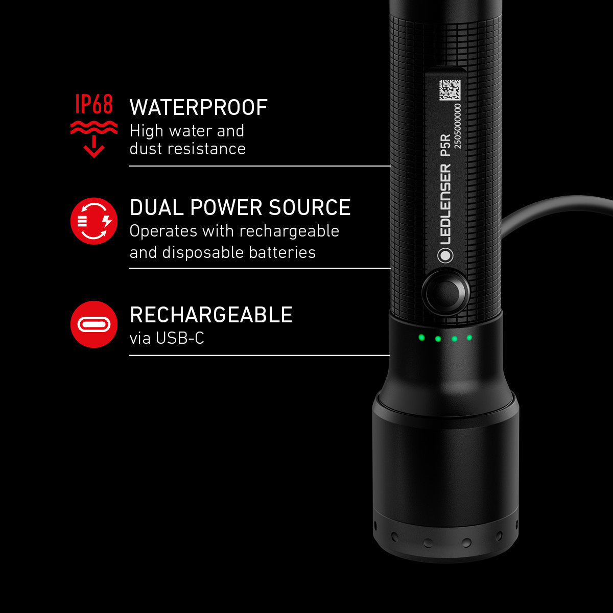 P5R Rechargeable Torch 2025, 750 Lumens