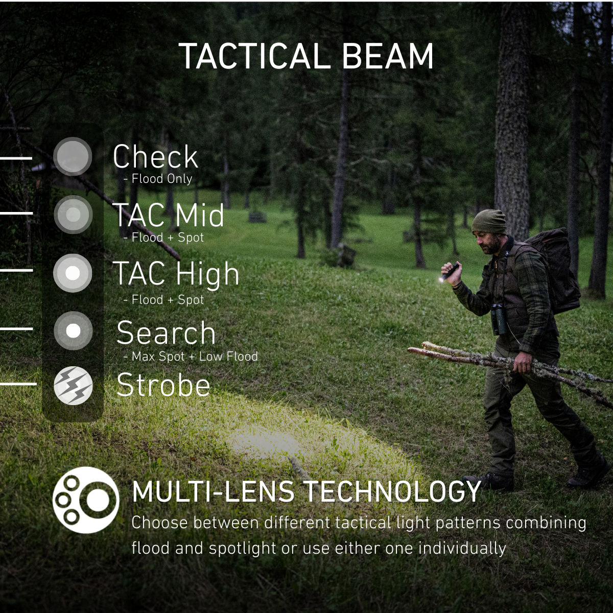 TAC6R Tactical Rechargeable Torch 2026, 2000 Lumens