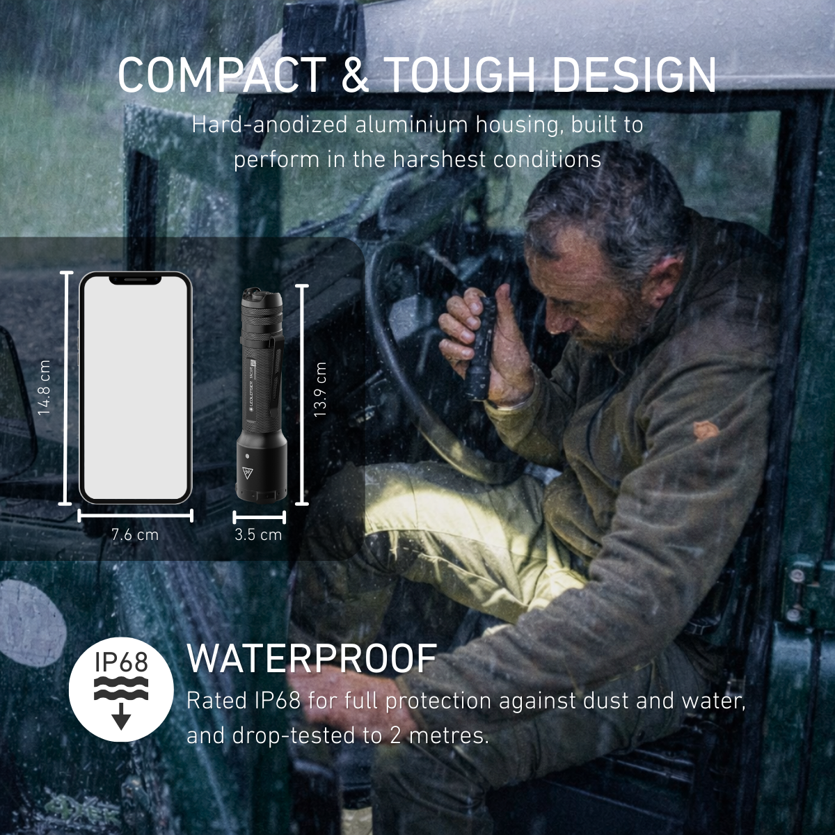 TAC6R Tactical Rechargeable Torch 2026, 2000 Lumens