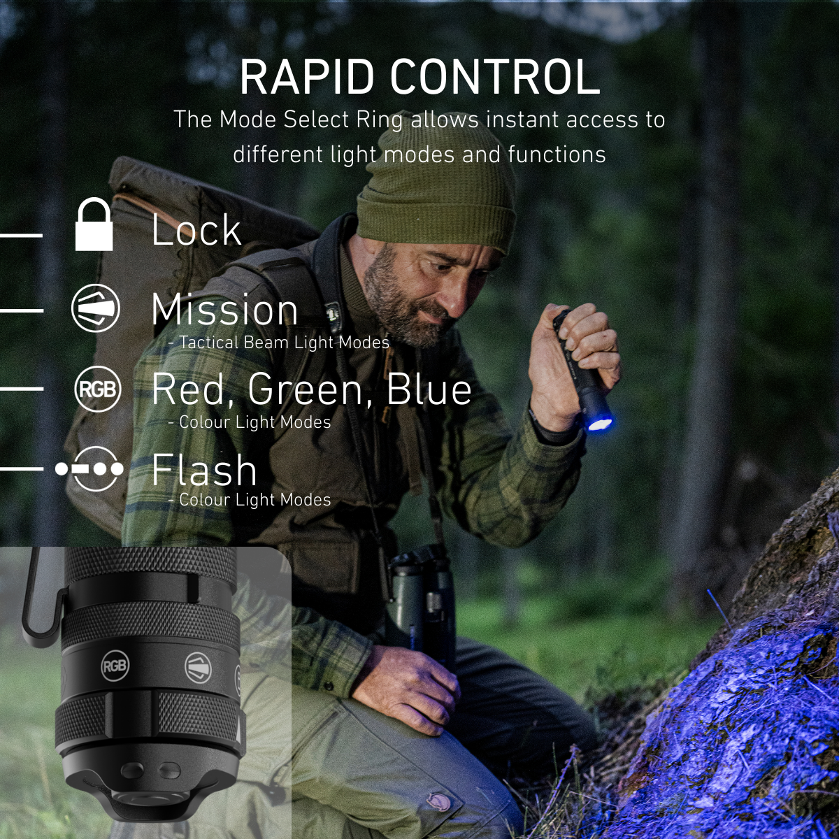 TAC7R RGB Tactical Rechargeable Torch 2026, 3200 Lumens