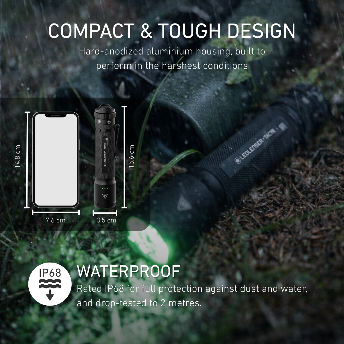 TAC7R RGB Tactical Rechargeable Torch 2026, 3200 Lumens